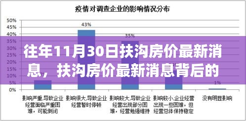 新闻动态 第482页