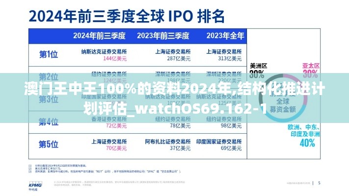 无独有偶 第4页
