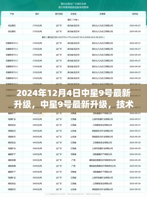 中星9号技术升级展望，最新升级进展与未来趋势分析（2024年12月4日）