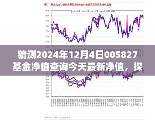 探寻自然秘境，启程心灵对话，预测中的未来净值与心灵宁静之旅——关于基金净值与心灵成长的深度探寻（最新预测）