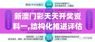 新澳门彩天天开奖资料一,结构化推进评估_pro1.291