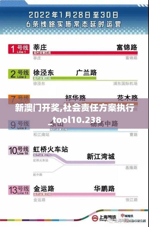 新澳门开奖,社会责任方案执行_tool10.238