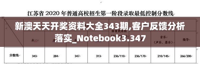 屈尊就卑 第3页