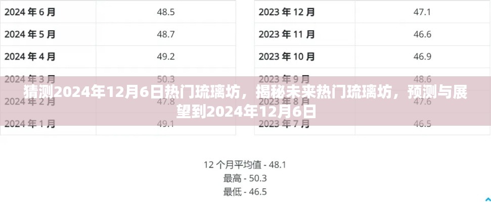 教程参考 第370页