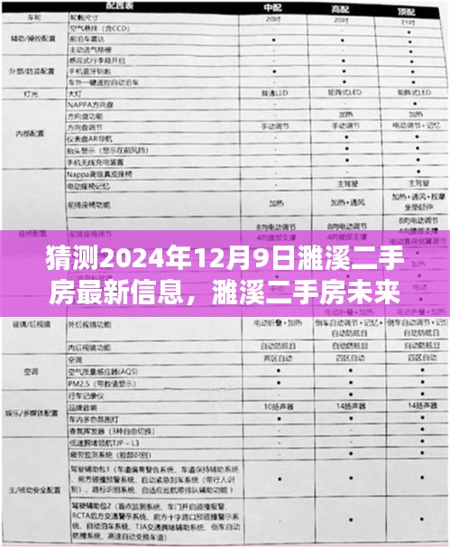 揭秘濉溪二手房市场，未来之窗下的房产新动向预测至2024年