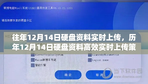 历年12月14日硬盘资料高效实时上传策略，优化存储与备份体验新篇章