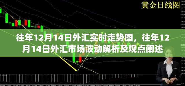 自作主张 第3页