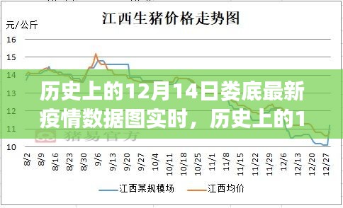 温柔敦厚 第3页