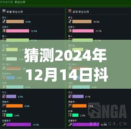 教育资讯 第308页