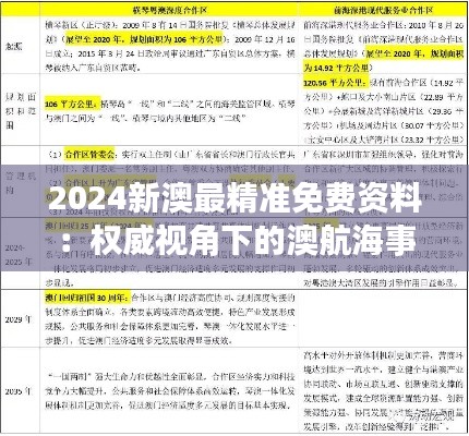 教程参考 第276页
