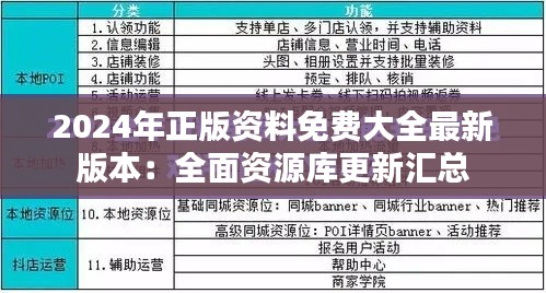 一丝不苟 第3页