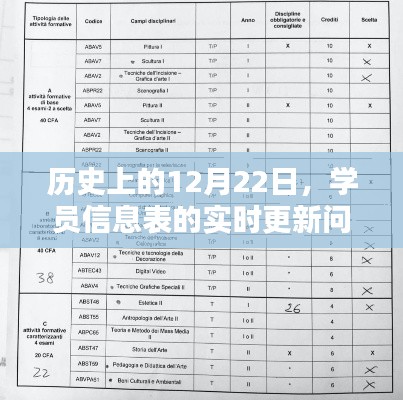 暗室屋漏 第3页