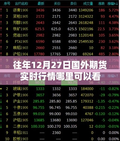 鸟之将死 第3页