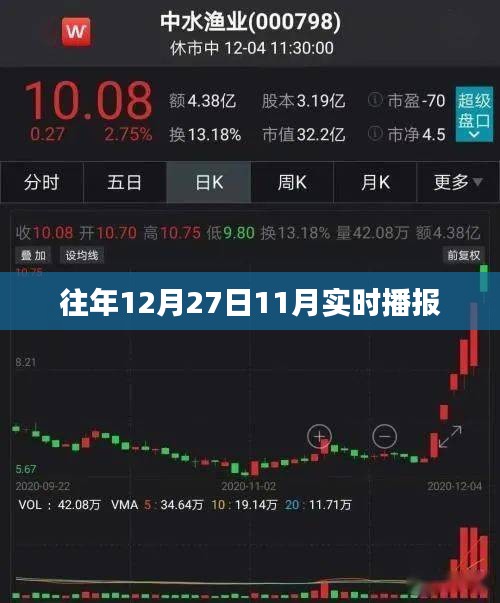 千辛万苦 第2页