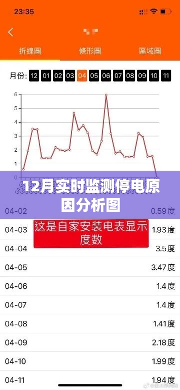 蝇声蛙噪 第3页