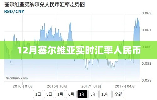 集思广益 第2页