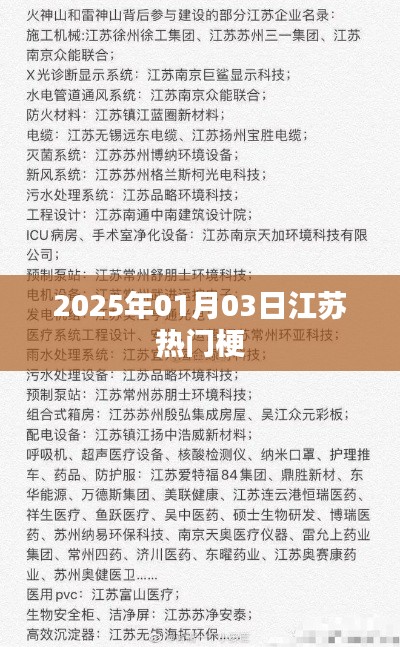 奔走如飞 第2页