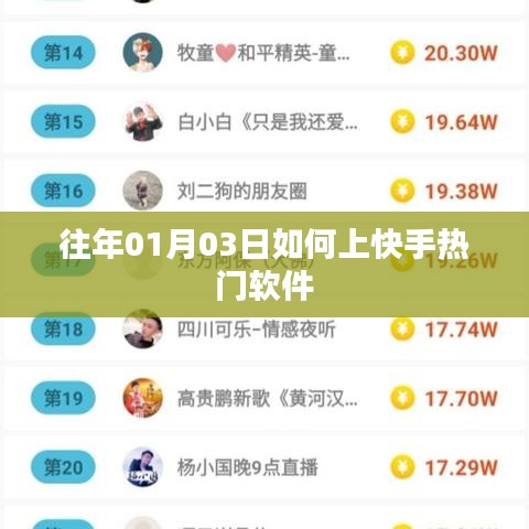 快手热门软件上热门攻略，时间策略揭秘