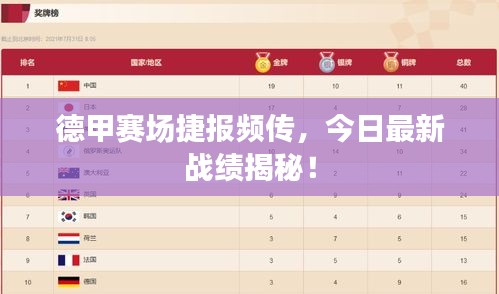 教育资讯 第104页