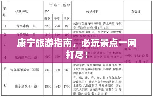 避难就易