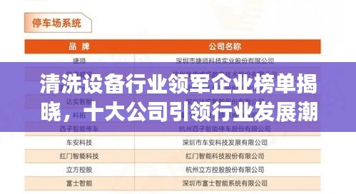 清洗设备行业领军企业榜单揭晓，十大公司引领行业发展潮流