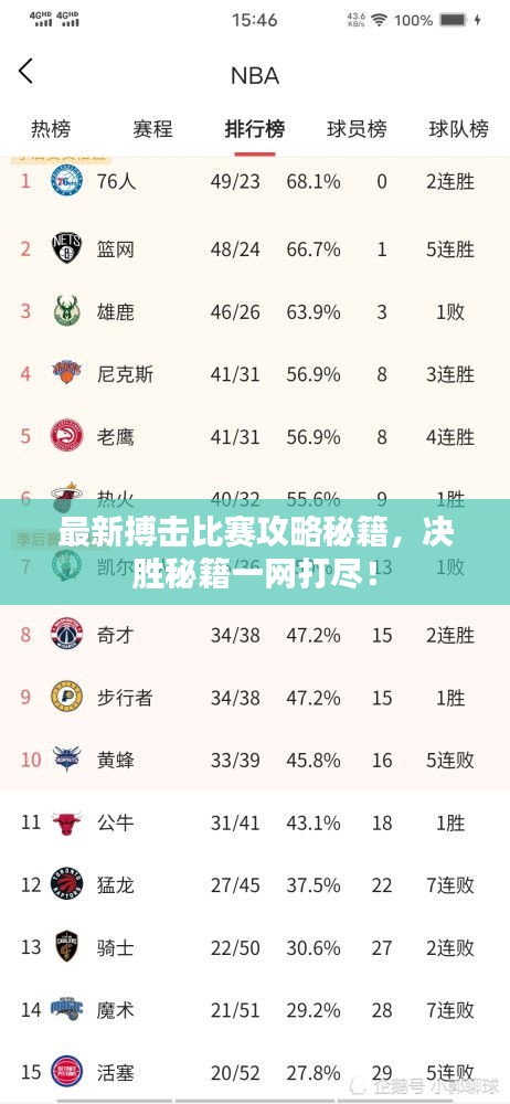 最新搏击比赛攻略秘籍，决胜秘籍一网打尽！