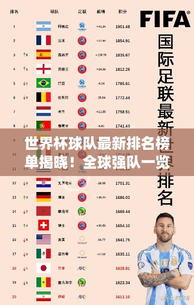世界杯球队最新排名榜单揭晓！全球强队一览无余