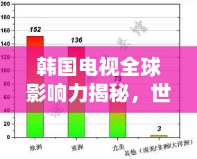 教育资讯 第5页