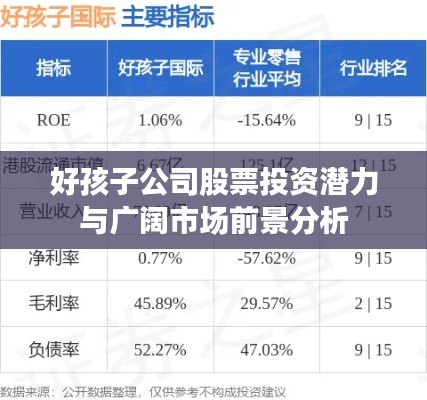 荣华富贵