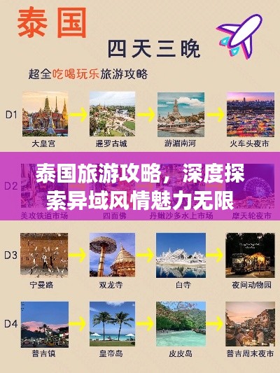 泰国旅游攻略，深度探索异域风情魅力无限