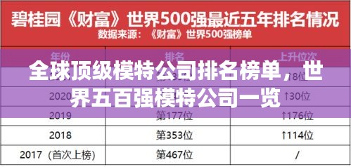 全球顶级模特公司排名榜单，世界五百强模特公司一览